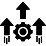 System performance